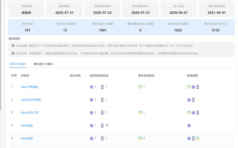 网站优化:构建高效信息传递桥梁